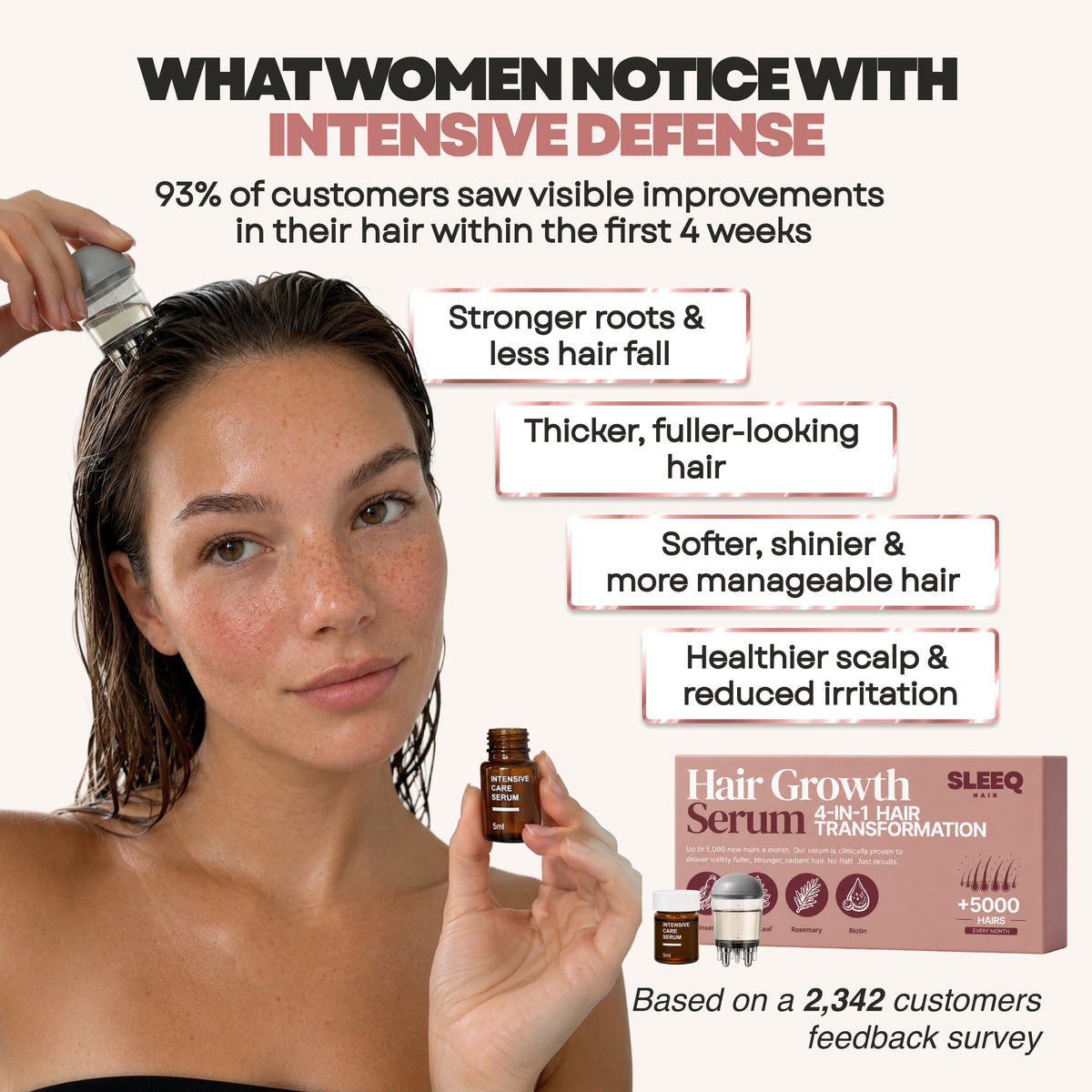 Hair Growth Serum 4-in-1
